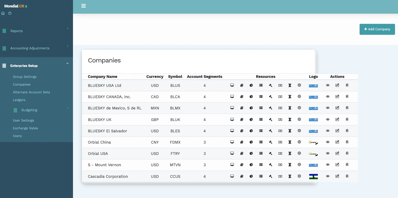 screenshot of Mondial CRx